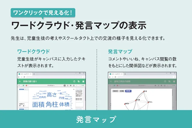 発言マップの表示