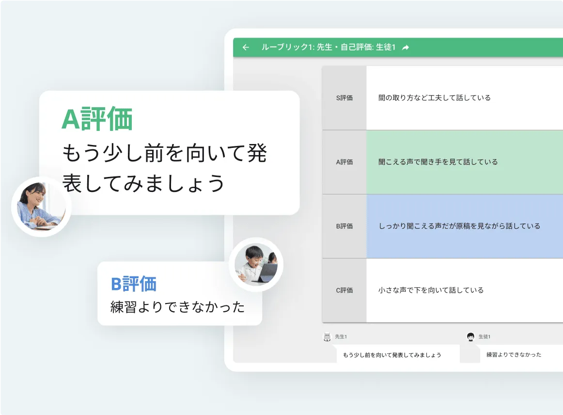 スクールタクトのルーブリックを示すイメージ。先生と生徒がそれぞれ評価を行いスクールタクトを通して共有している様子