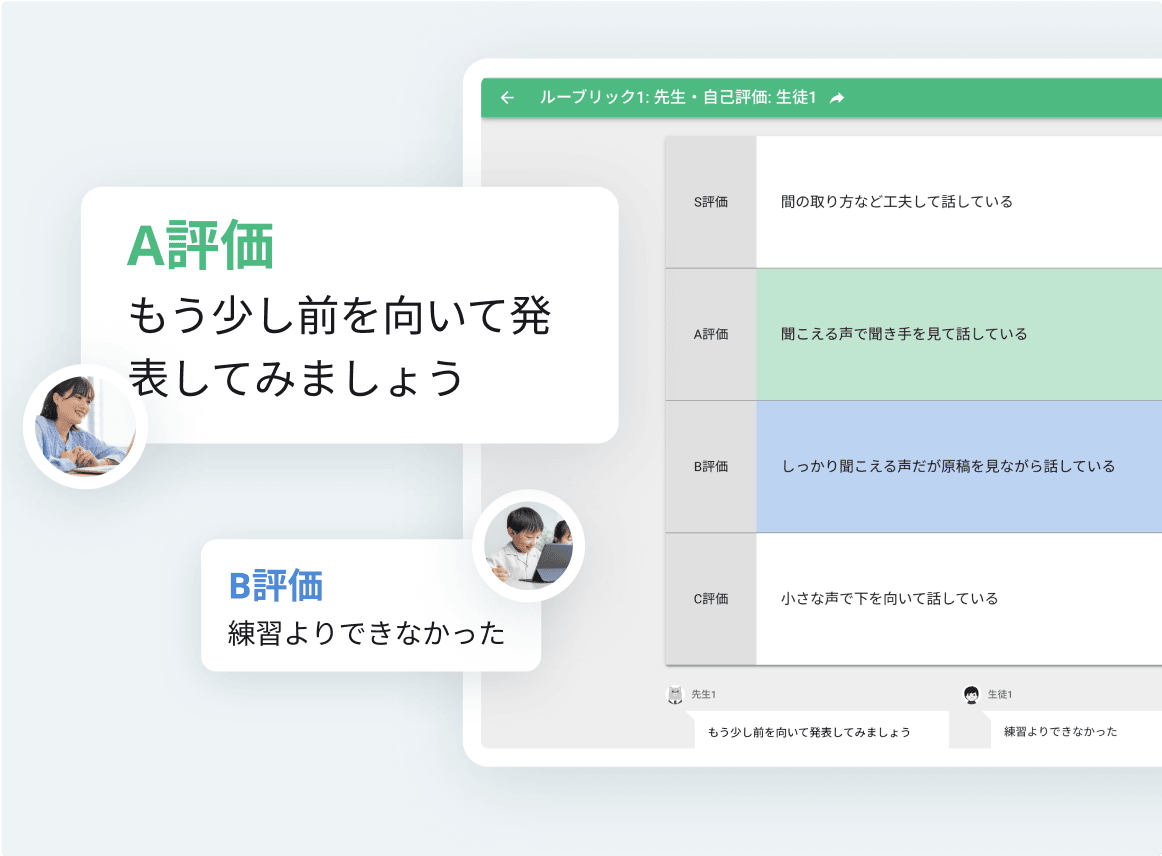 スクールタクトのルーブリックを示すイメージ。先生と生徒がそれぞれ評価を行いスクールタクトを通して共有している様子