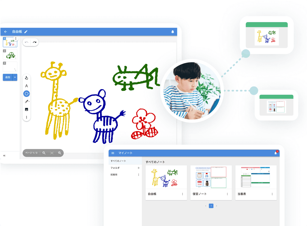 スクールタクトのマイノートを示すイメージ。自由帳から、復習ノート、登板表など自由に使える様子が描かれており、画面上には生徒が絵を描いている様が示されている。