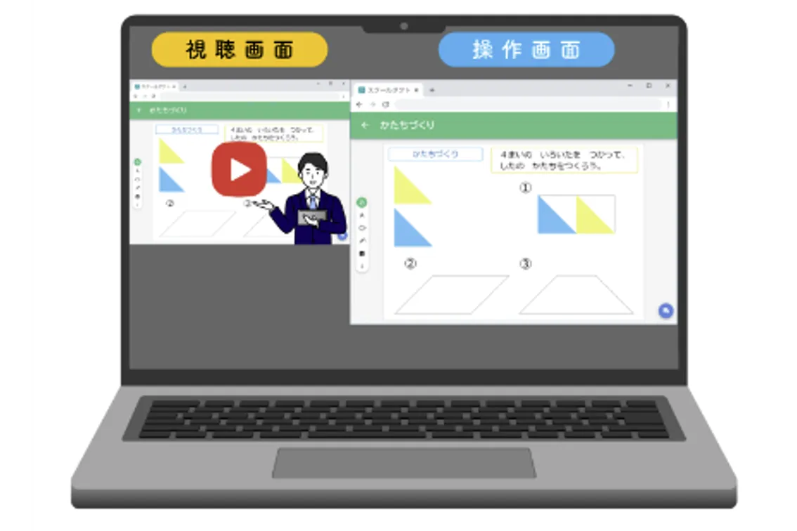 2画面に分割する場合