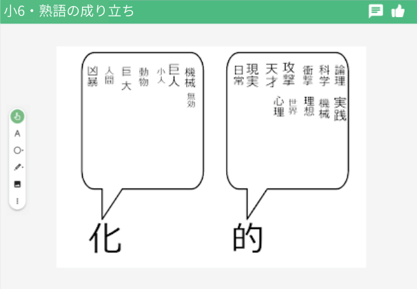 授業支援_リアルタイム_熟語の成り立ち