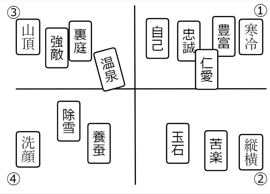 授業支援_リアルタイム_ムーブパーツ