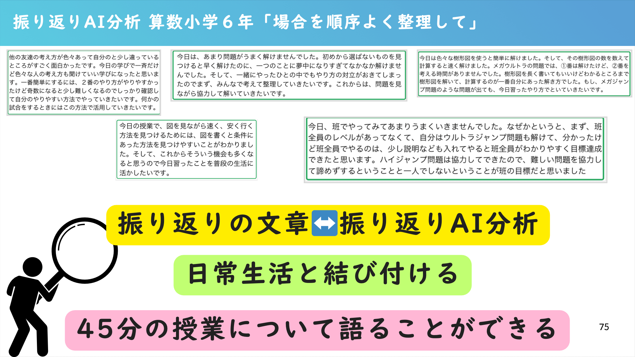 山下先生のご発表資料より：スクールタクトに記入された子供たちの振り返りの一部
