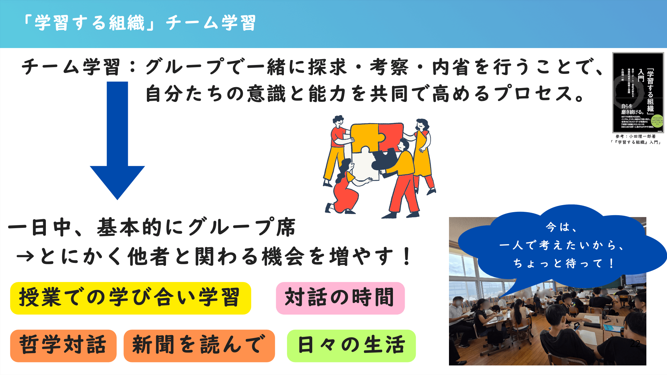 山下先生のご発表資料より、学習する組織「チーム学習」