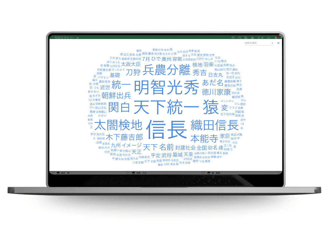 ワードクラウドとはのイメージ画像