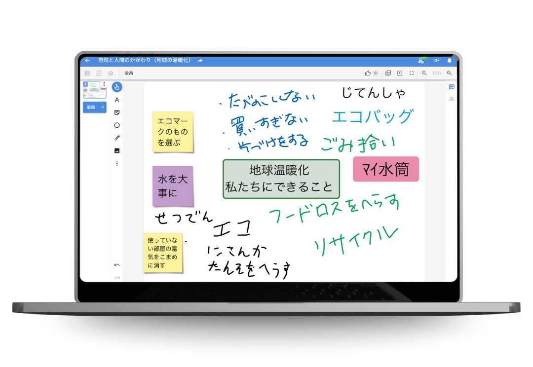 グループ課題とはのイメージ画像