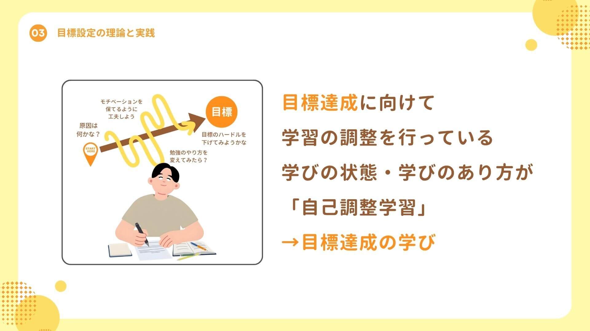 ※白杉先生のご発表資料より