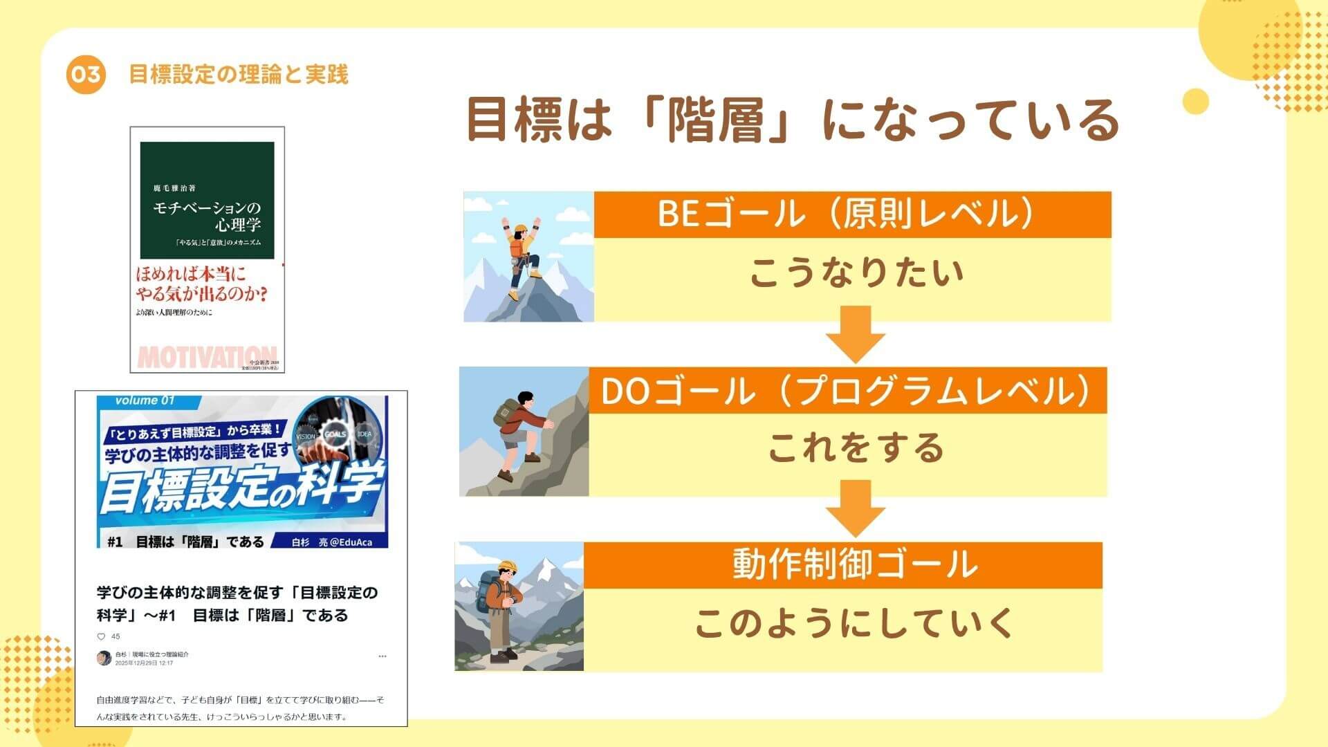 ※白杉先生のご発表資料より