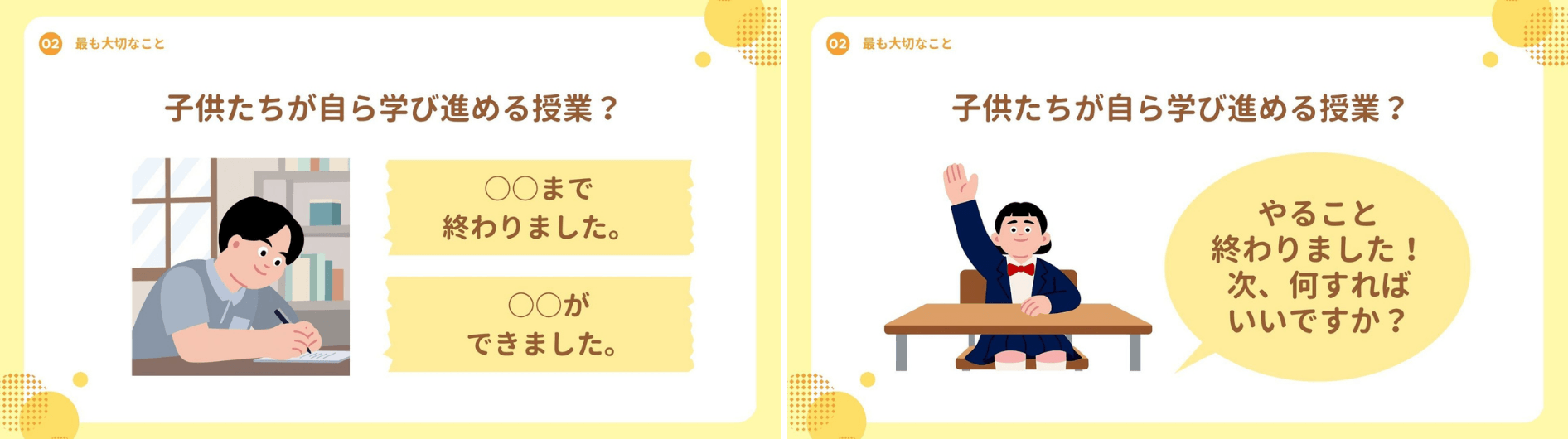 白杉先生のご発表資料より