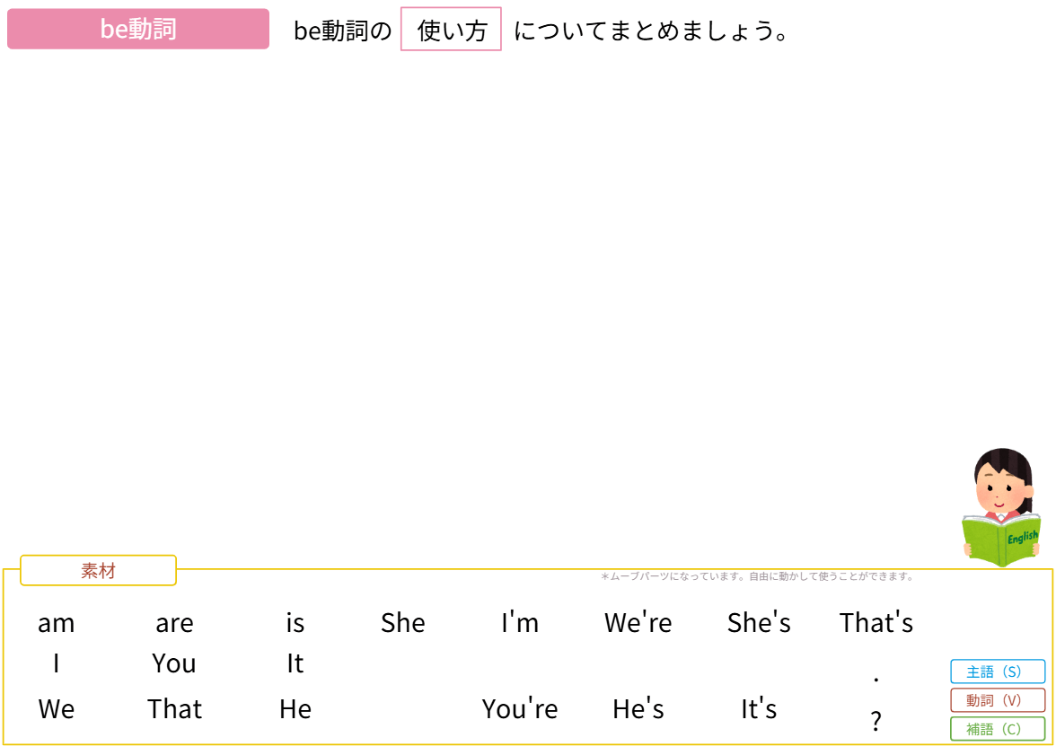 be動詞