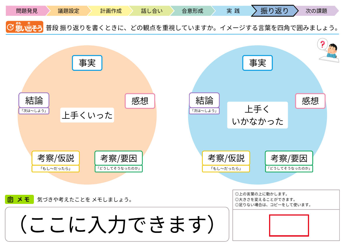 学期末の振り返り