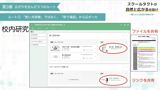 梅村先生のご発表資料より