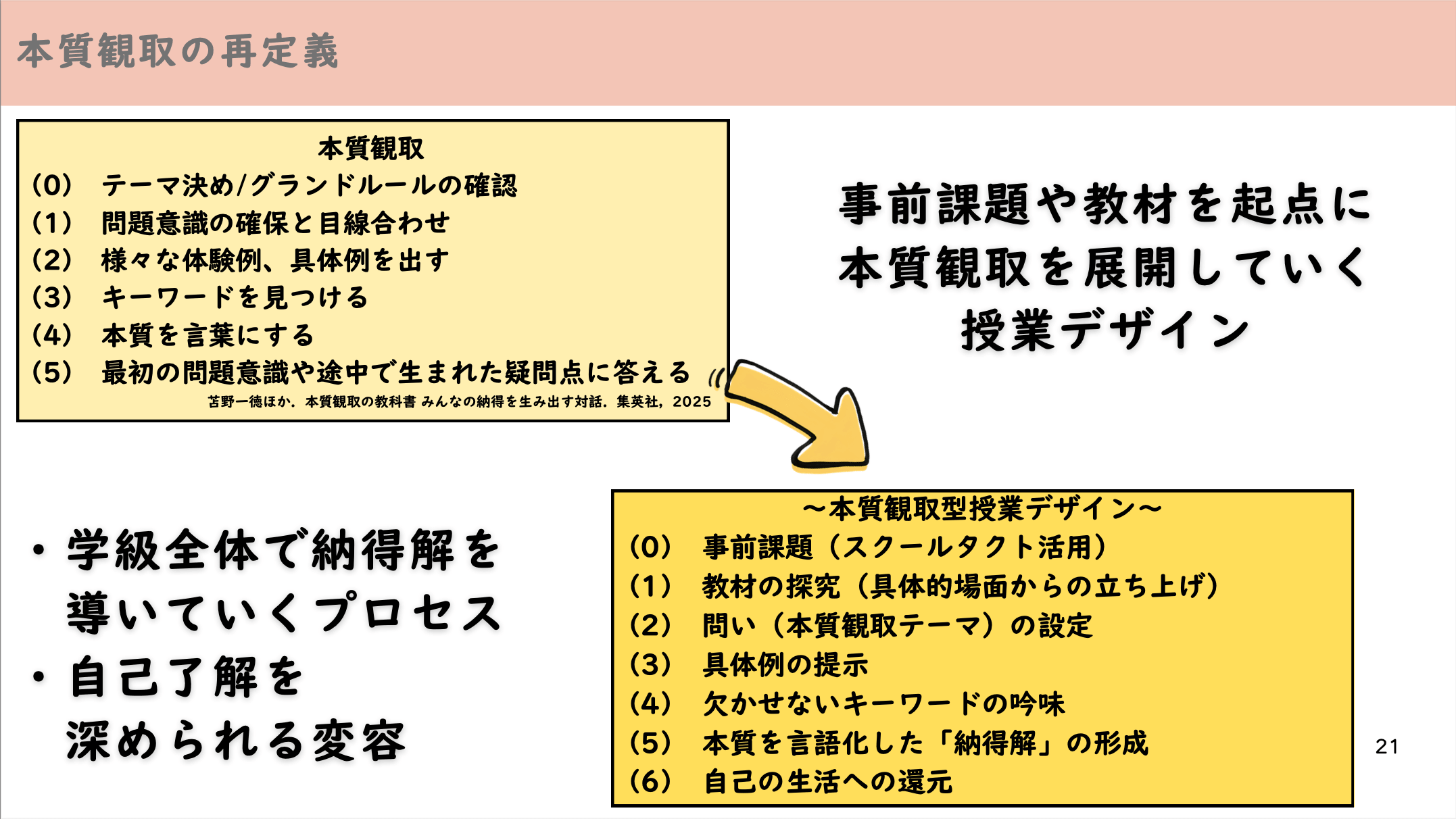 山下先生のご発表資料