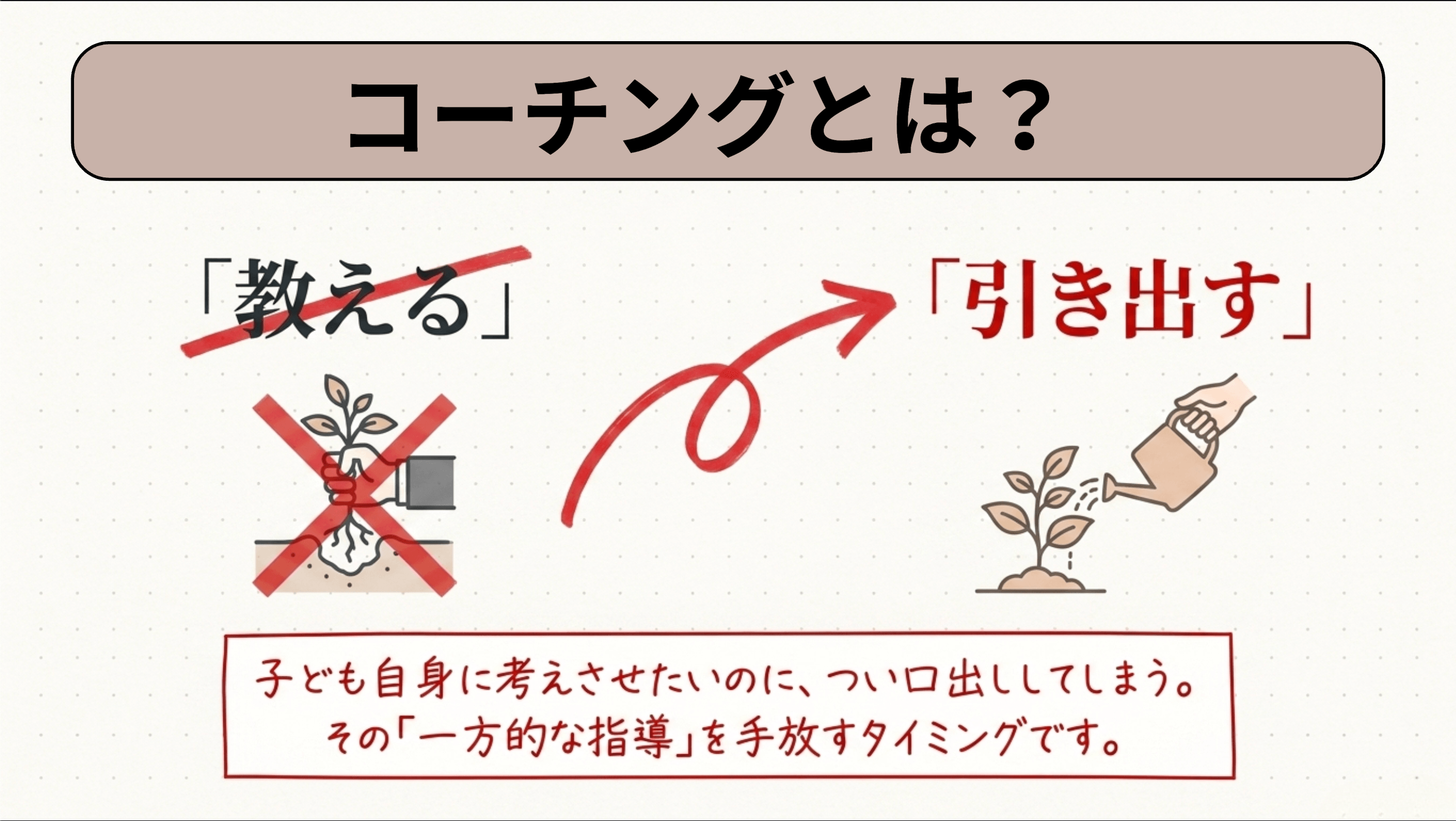 秋山先生のご発表資料より
